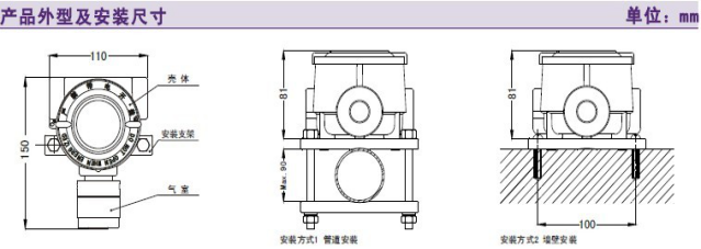 長沙索安儀器設(shè)備有限公司,湖南氣體檢測(cè)器,氣體分析儀,環(huán)境監(jiān)測(cè)儀器