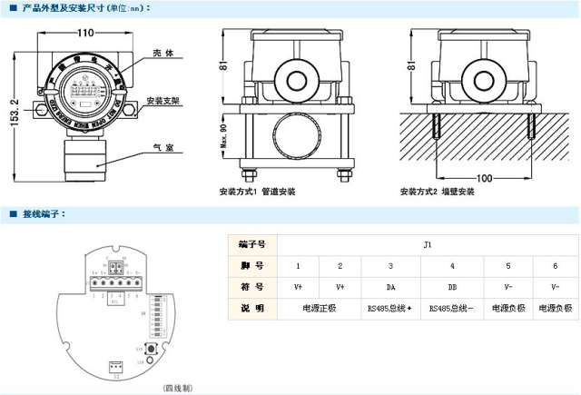 長沙索安儀器設(shè)備有限公司,湖南氣體檢測器,氣體分析儀,環(huán)境監(jiān)測儀器